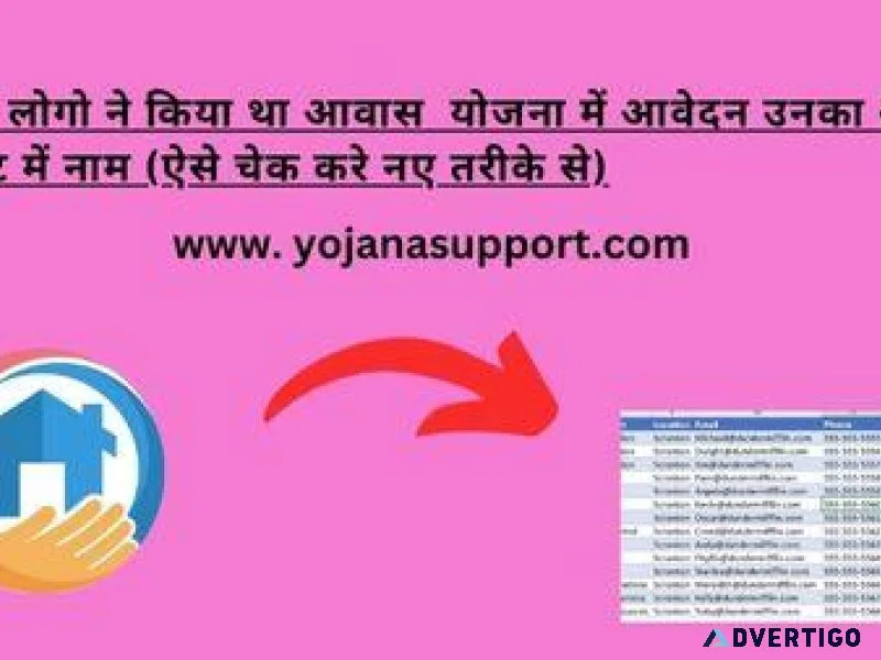 Awas yojana new list