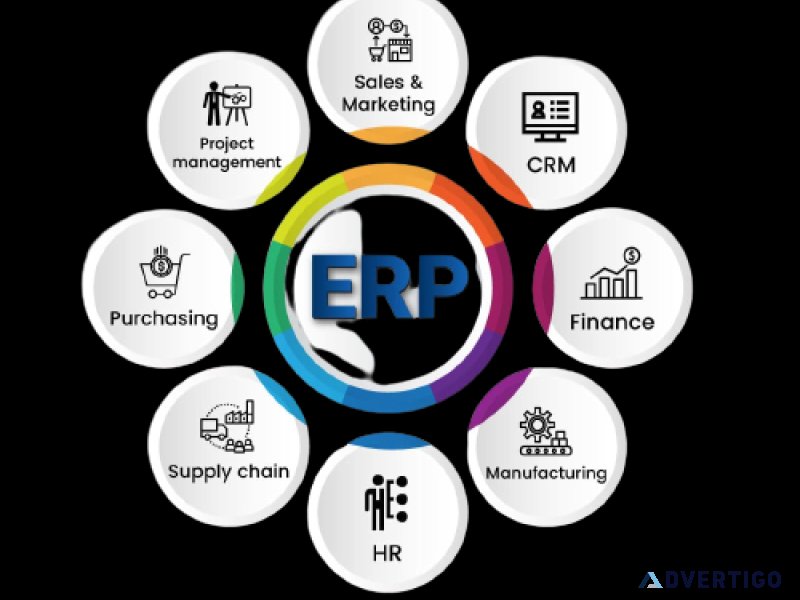 ERP For Educational Institutions