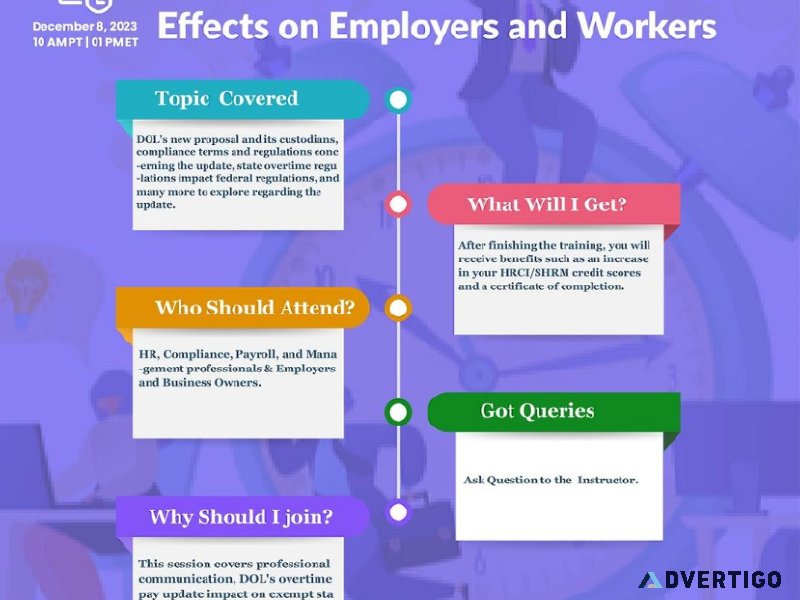 All updates of DOL&rsquos Overtime Threshold for 2023