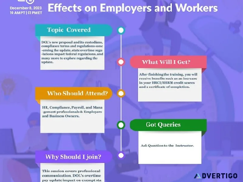 All updates of DOL&rsquos Overtime Threshold for 2023