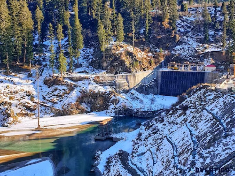 Manali tourism