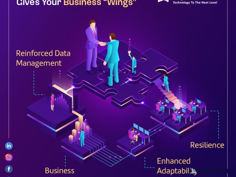 Openteq netsuite crm|netsuite customer support & customization
