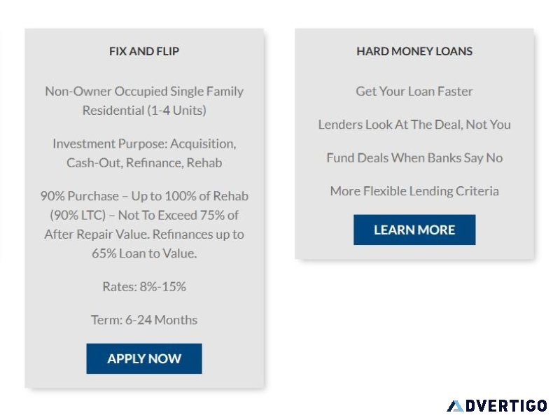 Private And Hard Money Loans For Fixing And Flipping Properties.