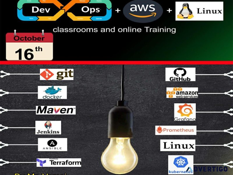 Java programming course in Hyderabad