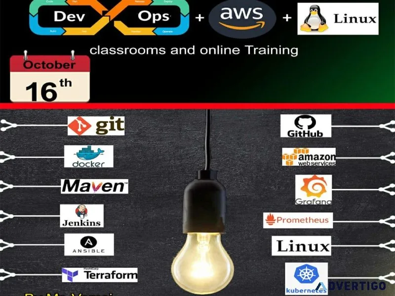 Java programming course in Hyderabad