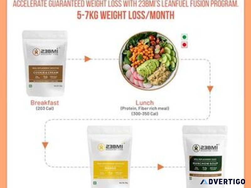 Best meal replacement smoothies for weight loss - 23bmi