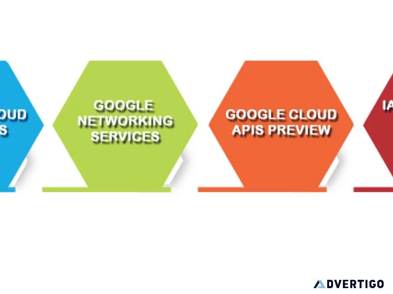 Google cloud platform training in chennai | cloud courses