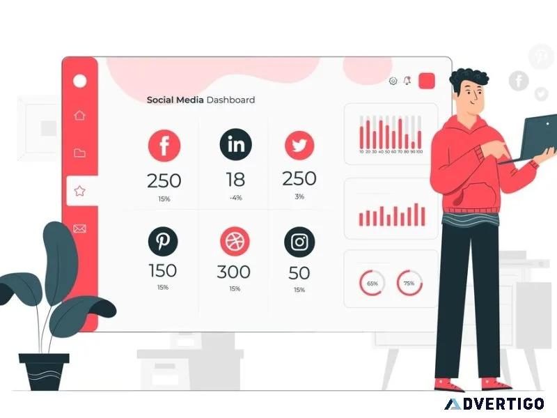 Elevate your brand: expert social media campaign services