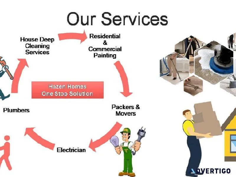Hiring Helpers for direct company