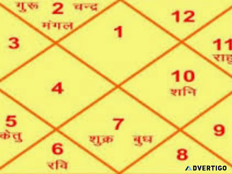 Pandits for rudrabhishek puja