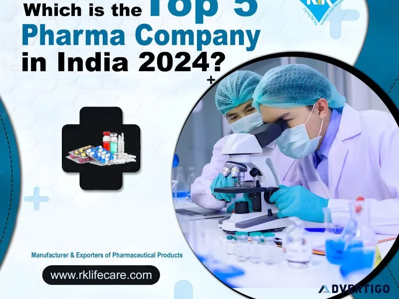 Which is the top 5 pharma company in india 2024?