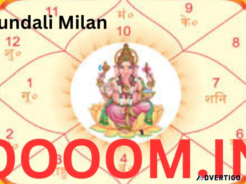 Charting Your Destiny The Significance of Kundali Milan