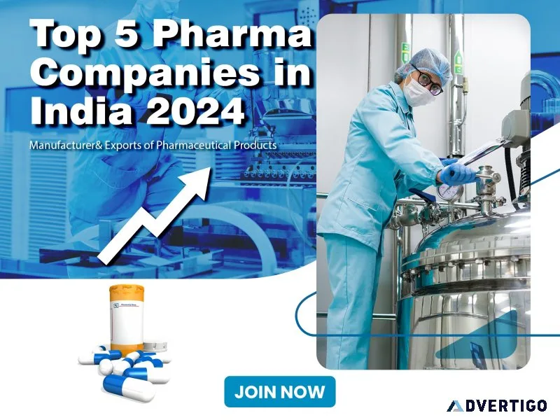Top 5 pharma companies in india 2024