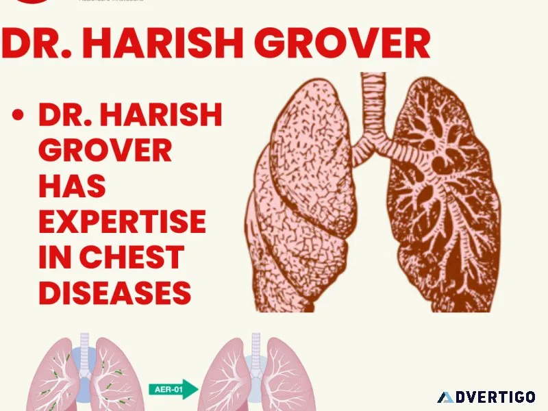 Dr harish grover