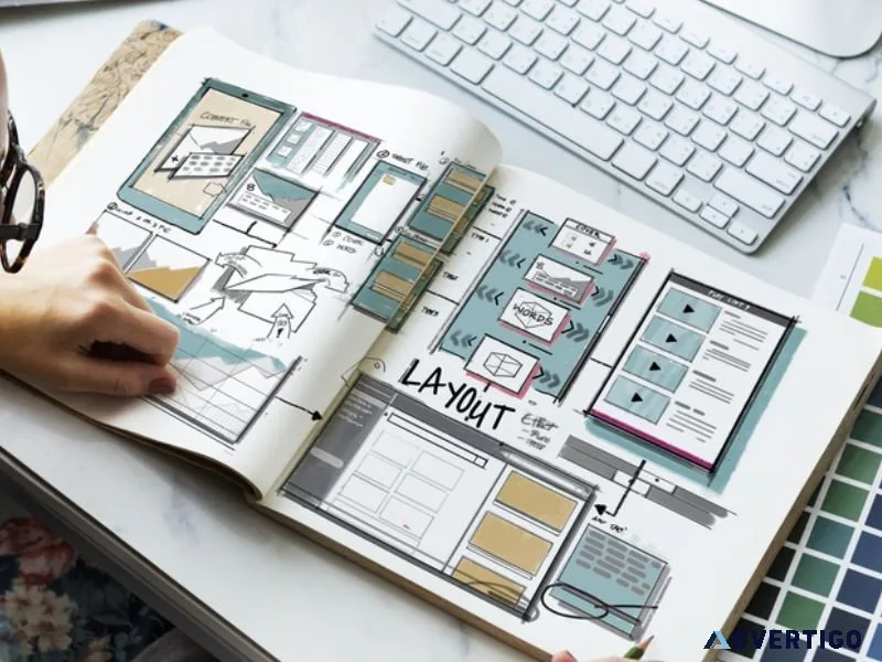 Best design system agency in bangalore | hogoco