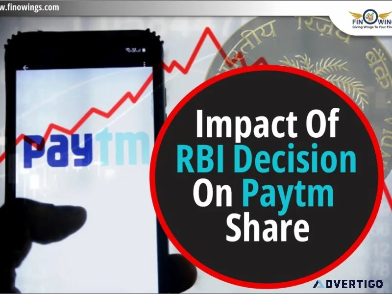 Paytm stock analysis: impact of rbi move on paytm share