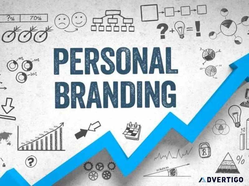 Personal brand monitoring