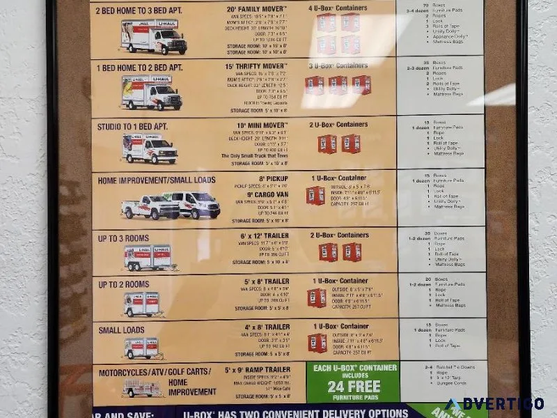 Guide to Rental Truck Sizes