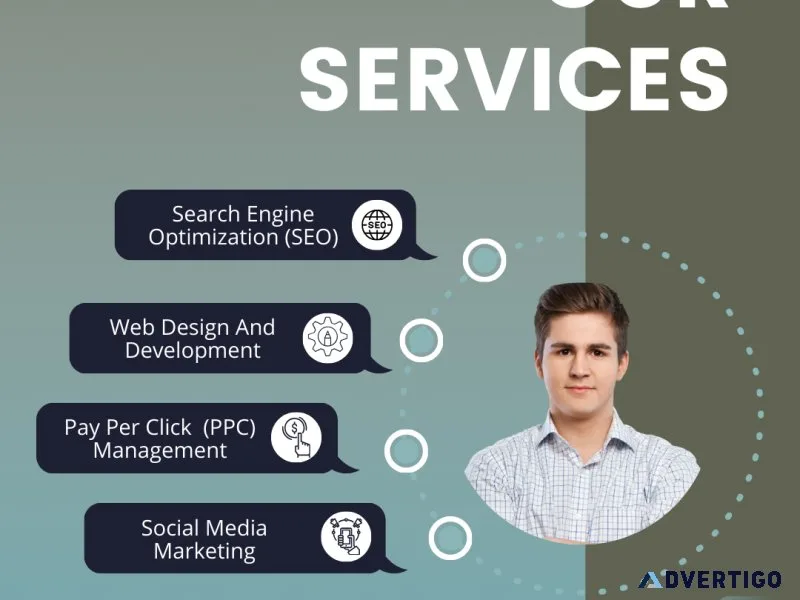 Digital aniket talar - certified digital marketer in mumbai