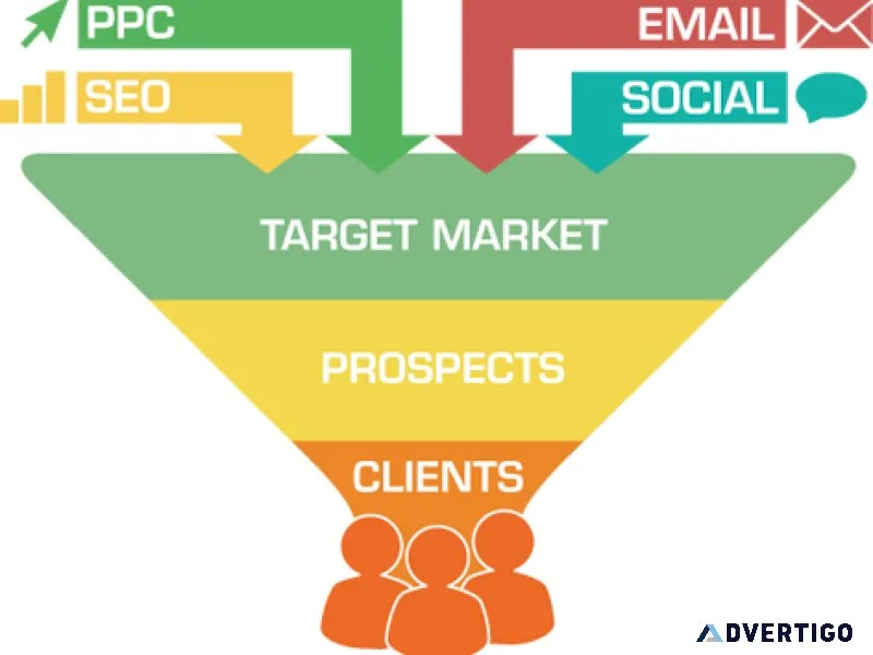 Email marketing service in nagpur