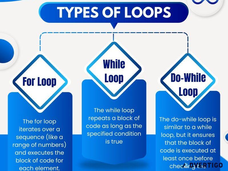 it course in chennai