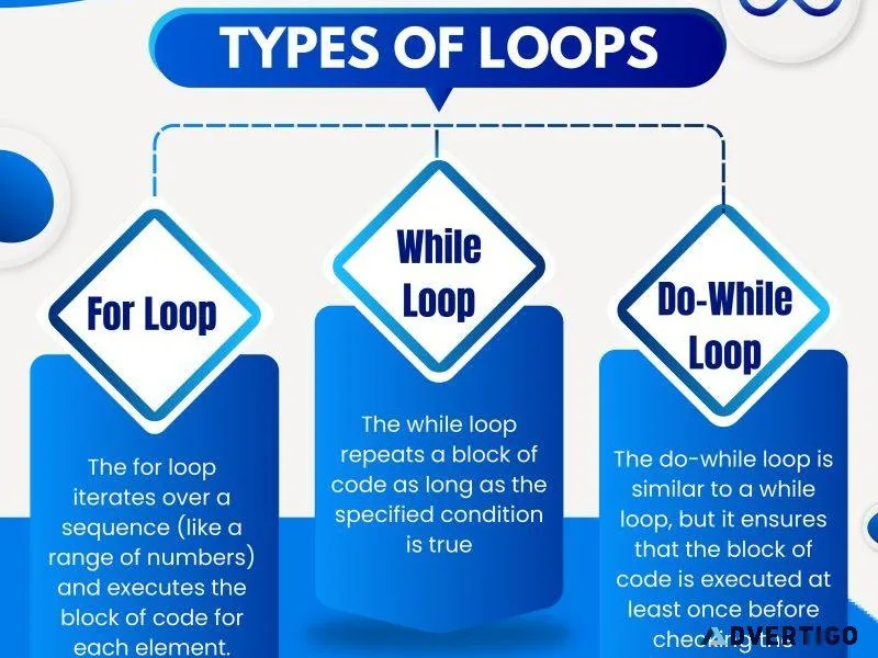 it course in chennai