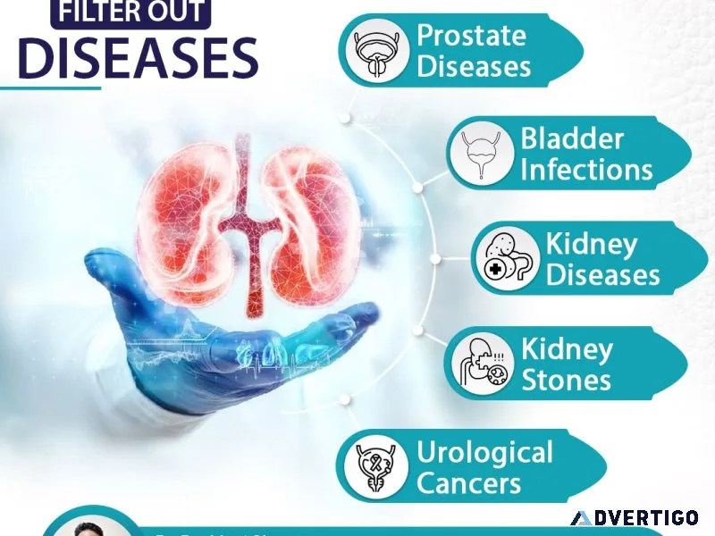 Best urologist in panchkula