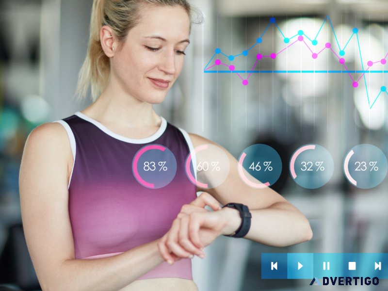 The crucial role and countless benefits of a fitness tracker