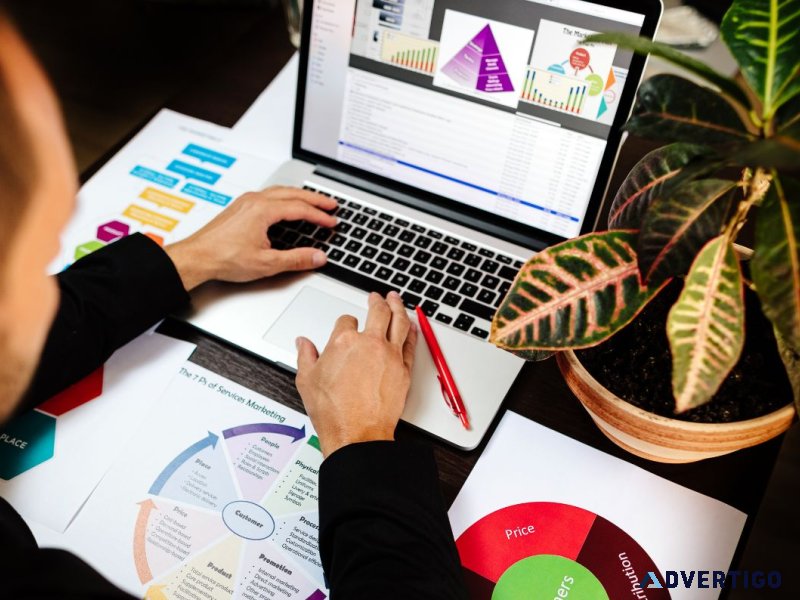 Best research strategy and design services in bangalore | hogoco