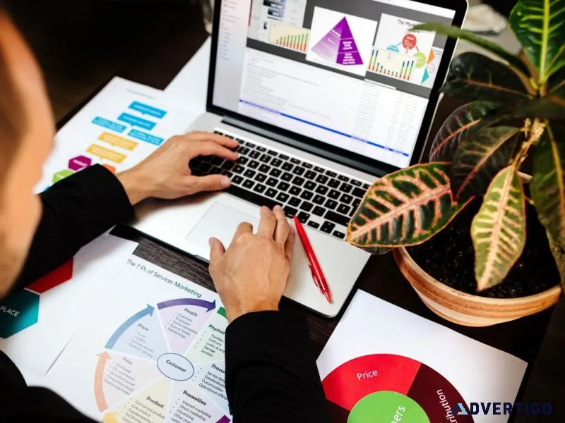 Best research strategy and design services in bangalore | hogoco