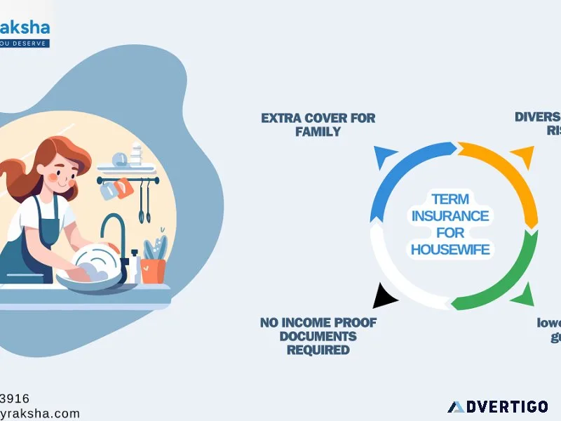 Term insurance