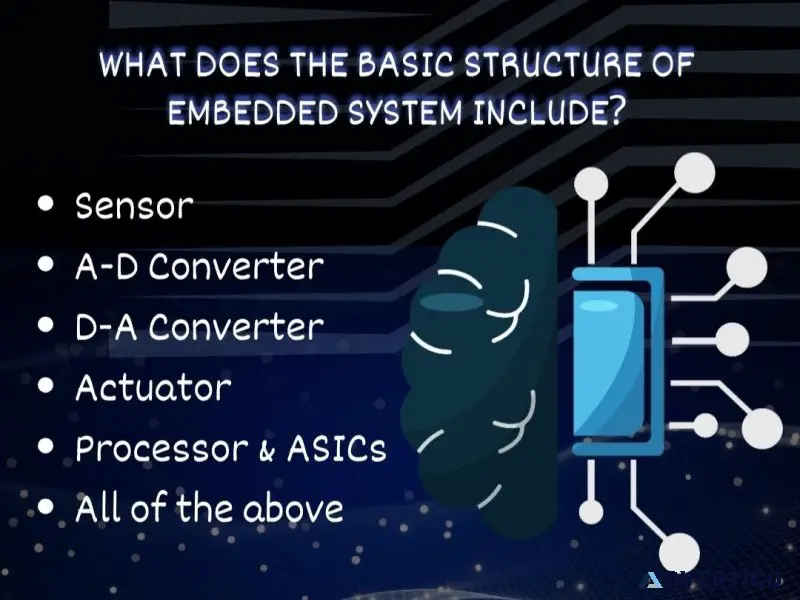 Mastering embedded systems: training course at technoscripts