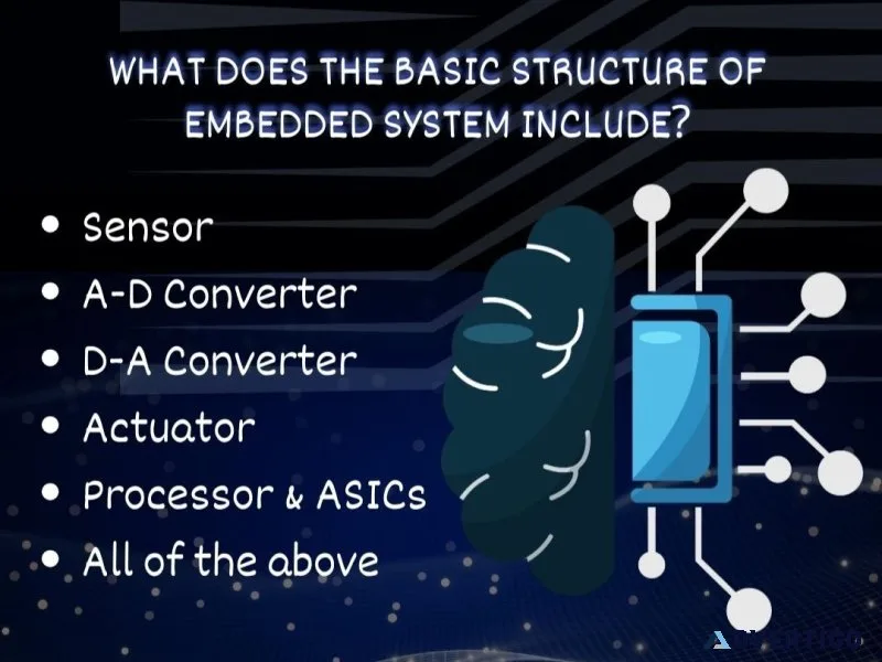 Mastering embedded systems: training course at technoscripts