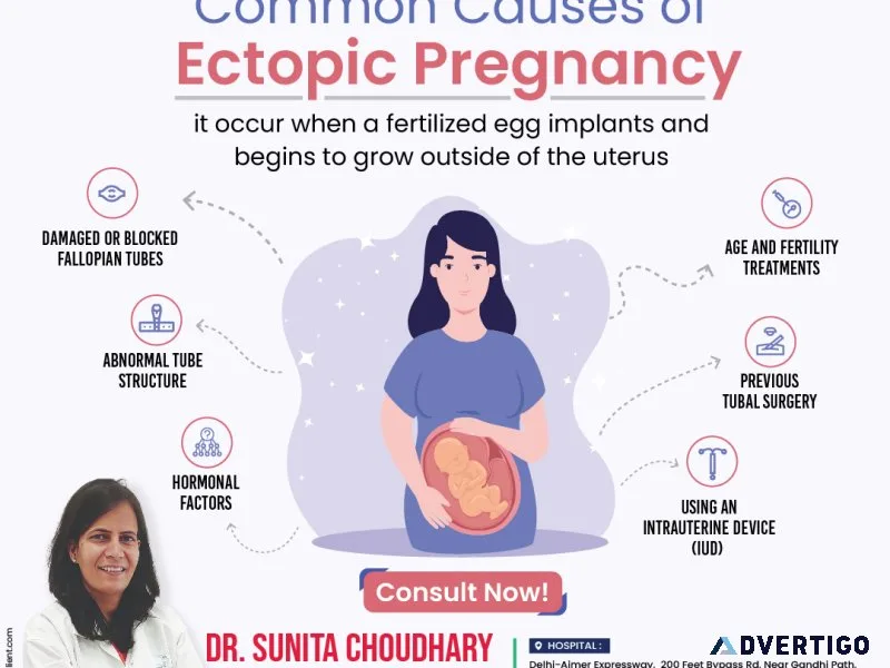 Best gynecologist doctor in vaishali nagar jaipur