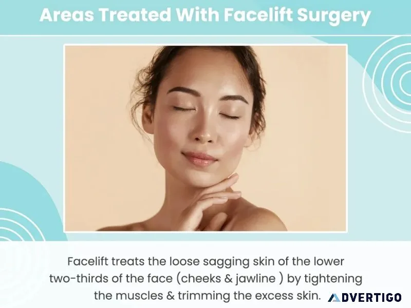 Face lift surgeon - drsudhanva