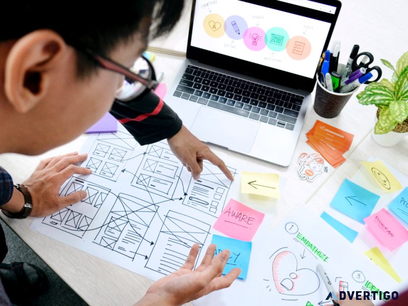 Graphic design ui ux course
