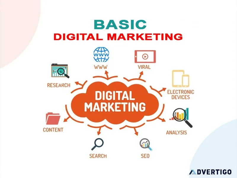 Best digital marketing courses