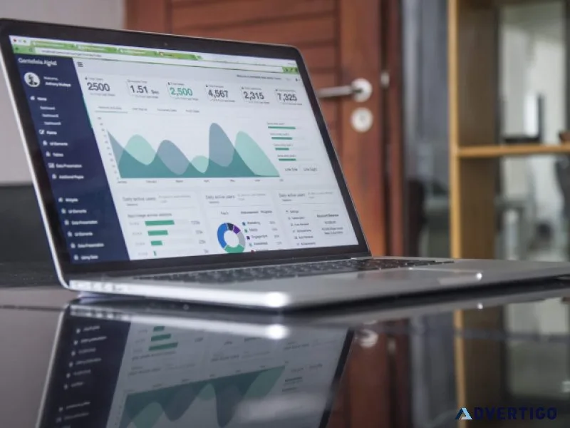 Api development services | custom api development