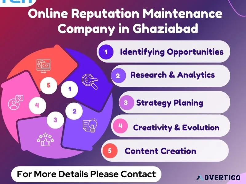 Online reputation maintenance company in ghaziabad