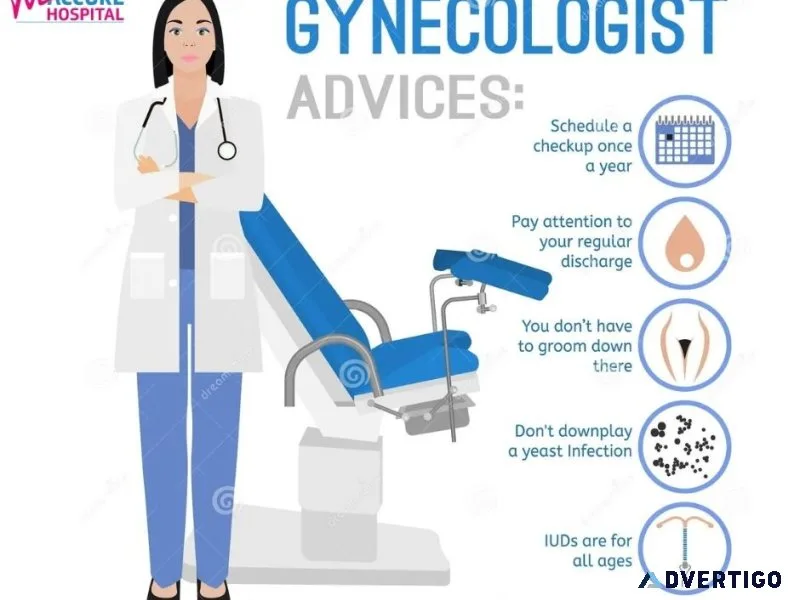 Find the best gynecologist in janakpuri