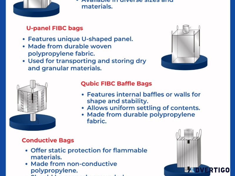 Benefits of using fibc jumbo bags for bulk material handling