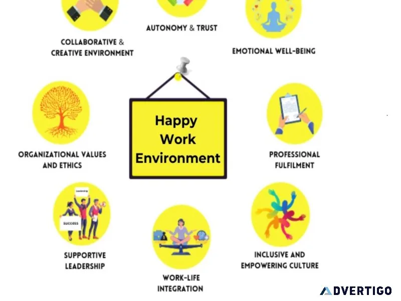 Enhance employee relationship with happynessme