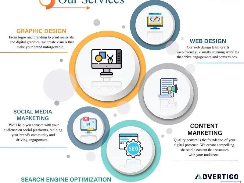 Alpesa media: your digital marketing solution in pune