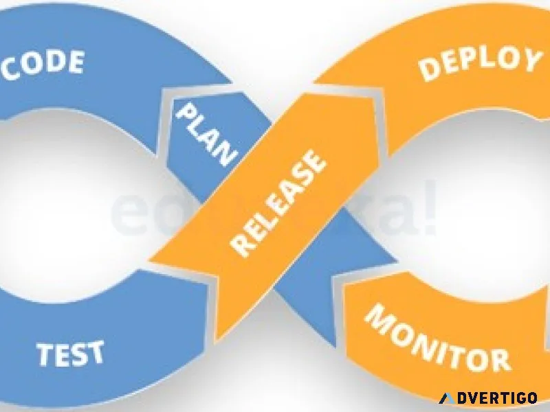 Devops course