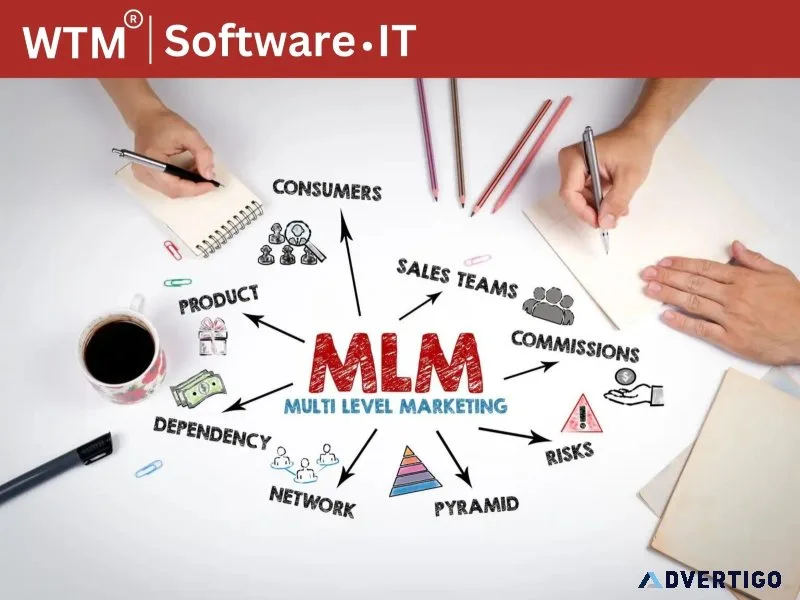 Mlm software max