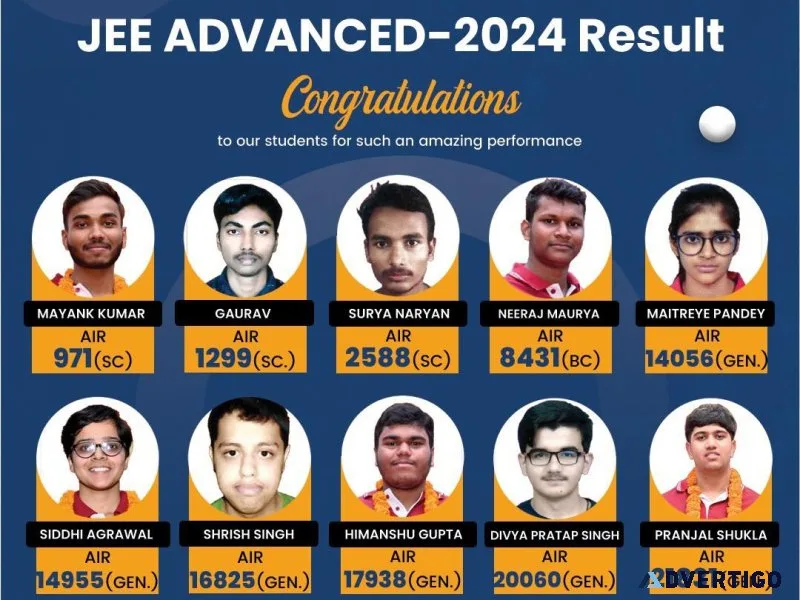 Momentum coaching is the best coaching for jee advance