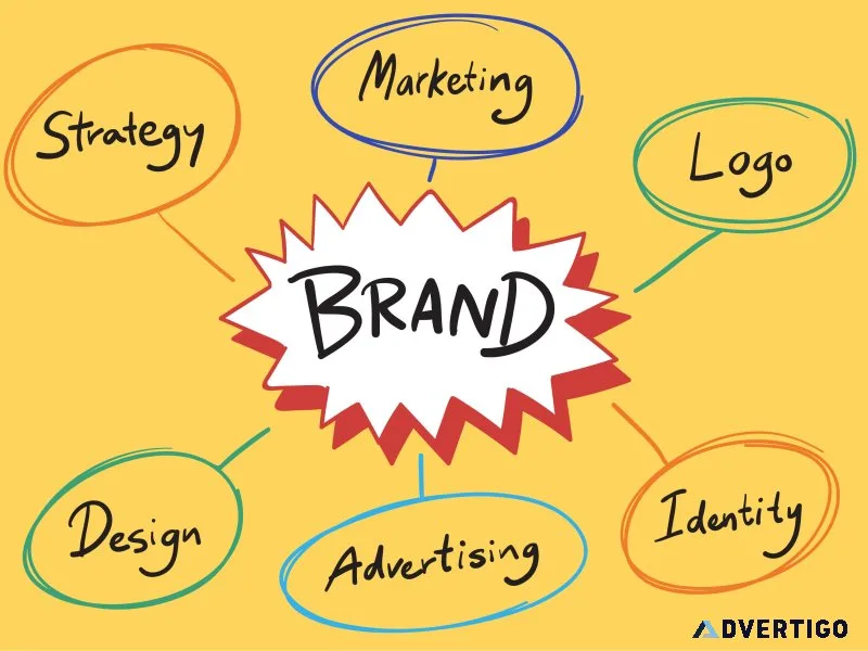 From spark to spectacle: building brands that shine