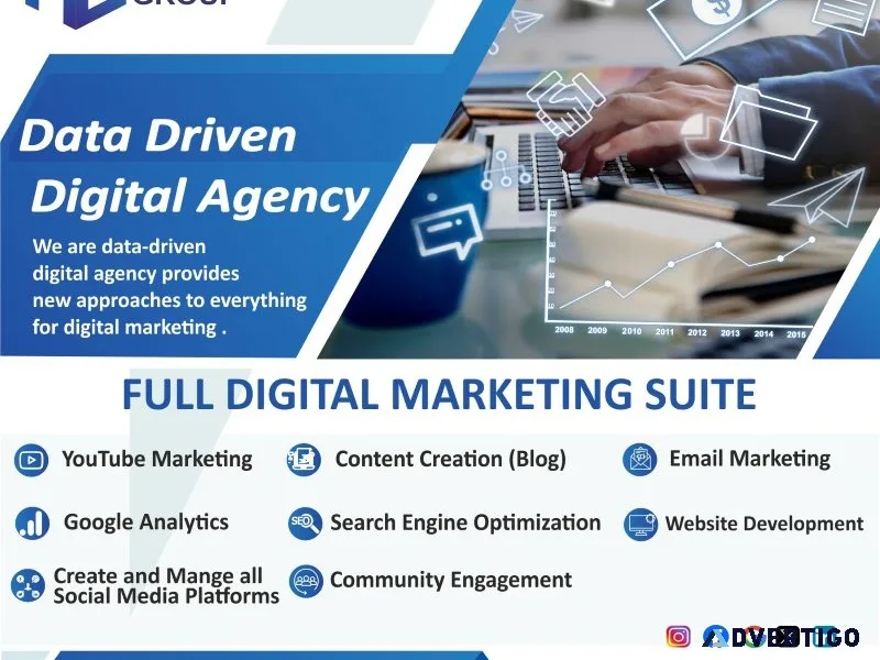 Best digital marketing company in nashville