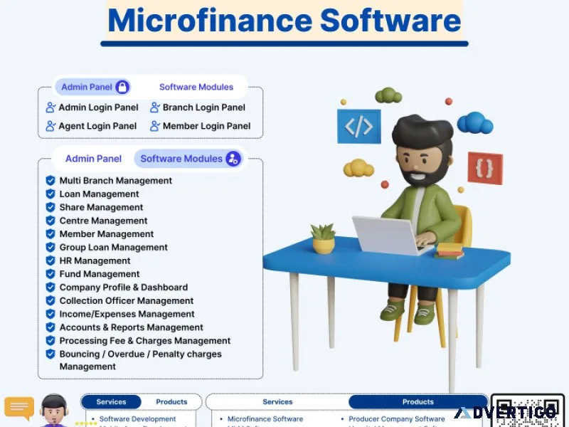 Best Banking Microfinance software Company | Camwel Solution LLP