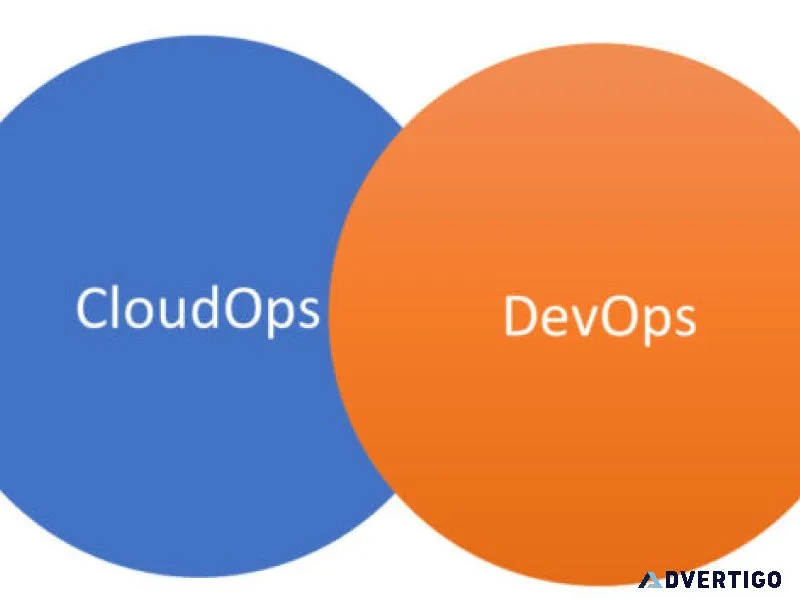 Devops & cloud engineering